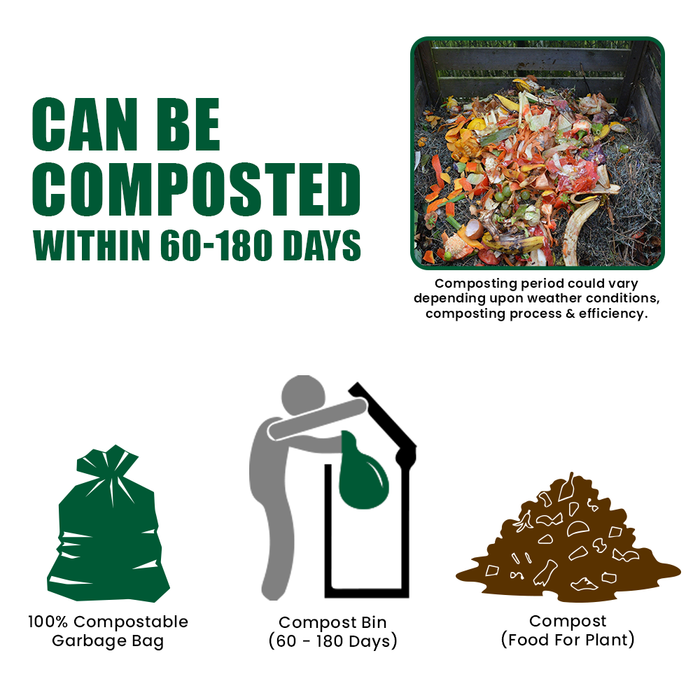 100% Compostable Garbage Bags - 17x19 Small (Certified By Govt, Pack of 6=90pcs) - ECO365