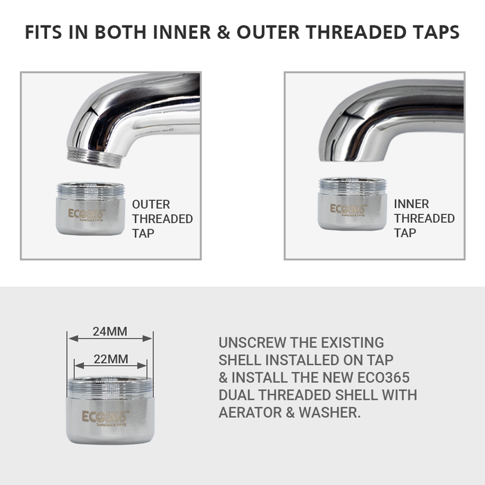 Dual Thread Aerator 3 LPM - Shower Flow - Pack of 2 - ECO365